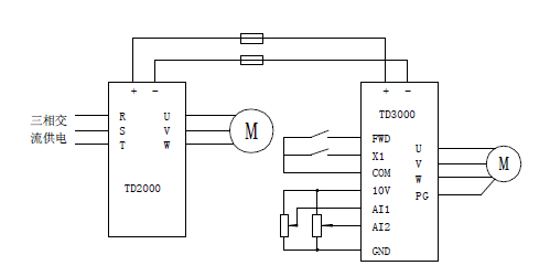 螺桿臥式離心機工作原理圖